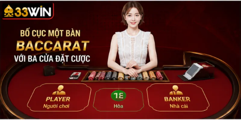 Cách chơi baccarat và tỷ lệ trả thưởng từng cửa tại 33Win 2 Bố cục một bàn baccarat với ba cửa đặt cược