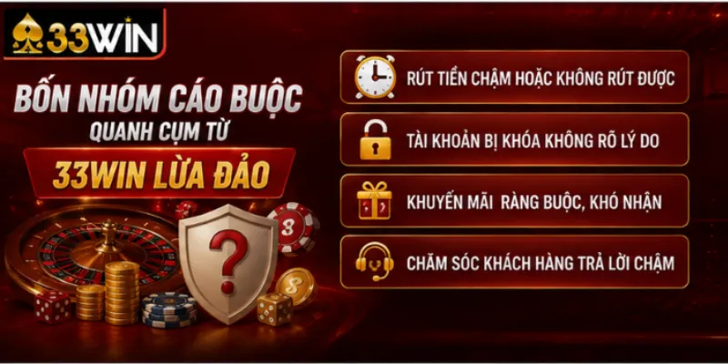 33Win lừa đảo không – Sự thật nằm trong tài khoản bạn 2 Bốn nhóm cáo buộc quanh cụm từ 33Win lừa đảo