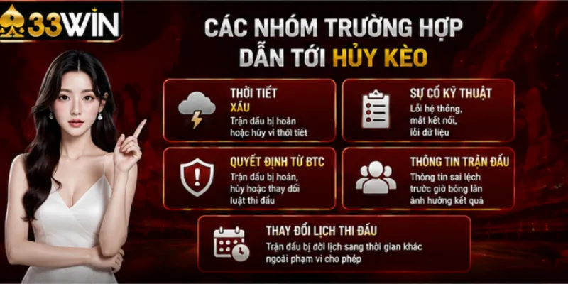 Hủy kèo 33Win – Những trường hợp vé được hoàn tiền 3 Các nhóm trường hợp dẫn tới hủy kèo trong một trận đấu