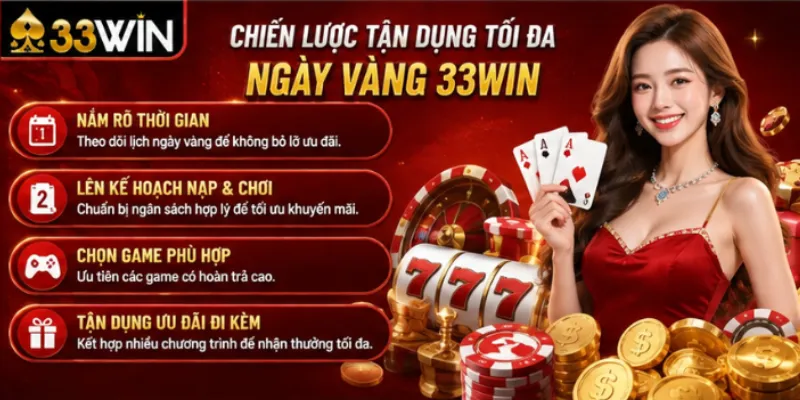 Khuyến mãi ngày vàng 33Win – Ưu đãi đặc biệt không thể bỏ lỡ 2026 4 Chiến lược tận dụng tối đa ngày vàng 33Win