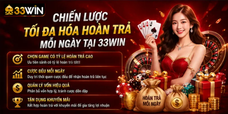Hoàn trả mỗi ngày 33Win – Nhận tiền hoàn trả liên tục không giới hạn 2026 4 Chiến lược tối đa hóa hoàn trả mỗi ngày tại 33Win
