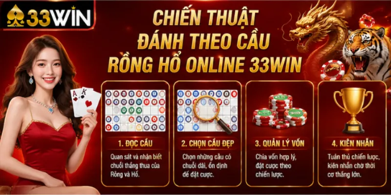 Rồng hổ online 33Win – Trải nghiệm casino đỉnh cao tốc độ nhanh nhất 2026 3 Chiến thuật đánh theo cầu rồng hổ online 33Win