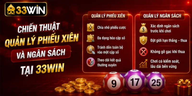 Soi lô xiên chuẩn 33Win – Phương pháp ghép cặp số hiệu quả nhất 2026 4 Chiến thuật quản lý phiếu xiên và ngân sách tại 33Win