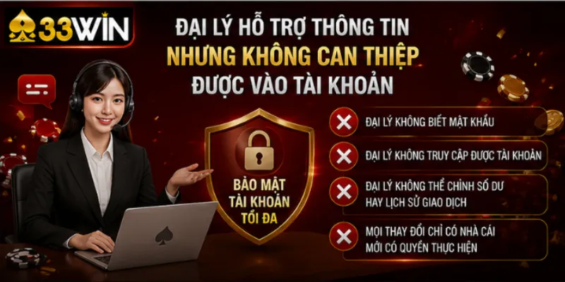 Nhà cái và đại lý 33Win – Ai làm gì và ai chịu trách nhiệm 3 Đại lý hỗ trợ thông tin nhưng không can thiệp được vào tài khoản