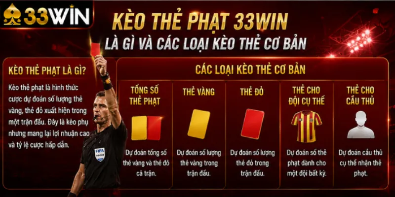 Kèo thẻ phạt 33Win – Hướng dẫn đặt cược thẻ vàng thẻ đỏ hiệu quả 2026 2 Kèo thẻ phạt 33Win là gì và các loại kèo thẻ cơ bản