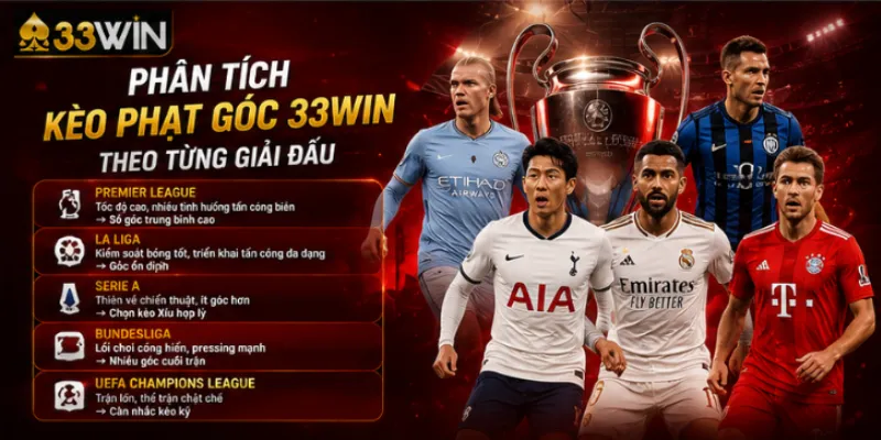 Kèo phạt góc 33Win – Hướng dẫn đặt cược corner hiệu quả nhất 2026 4 Phân tích kèo phạt góc 33Win theo từng giải đấu