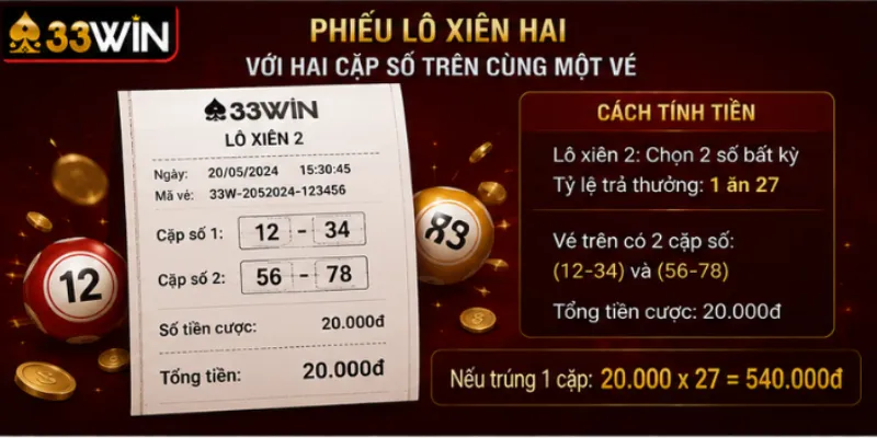 Cách chơi lô đề và cách tính tiền cho từng dạng cược 33Win 3 Phiếu lô xiên hai với hai cặp số trên cùng một vé
