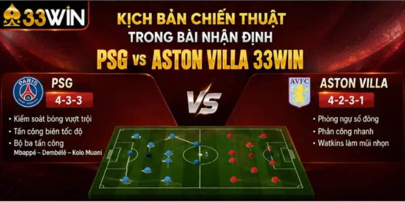 Nhận Định PSG vs Aston Villa 33Win – Siêu Cúp 13/08 3 Kịch bản chiến thuật trong bài nhận định PSG vs Aston Villa 33Win
